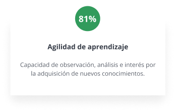 ES Card Assesment - Score