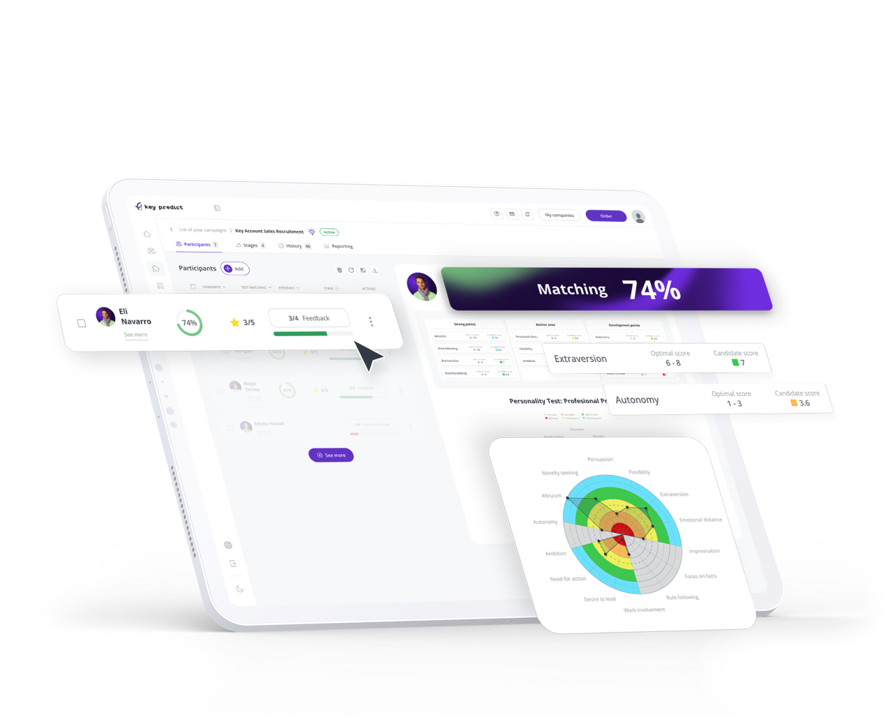 keypredict-assessment-campaign-criteria-matching-goals-en