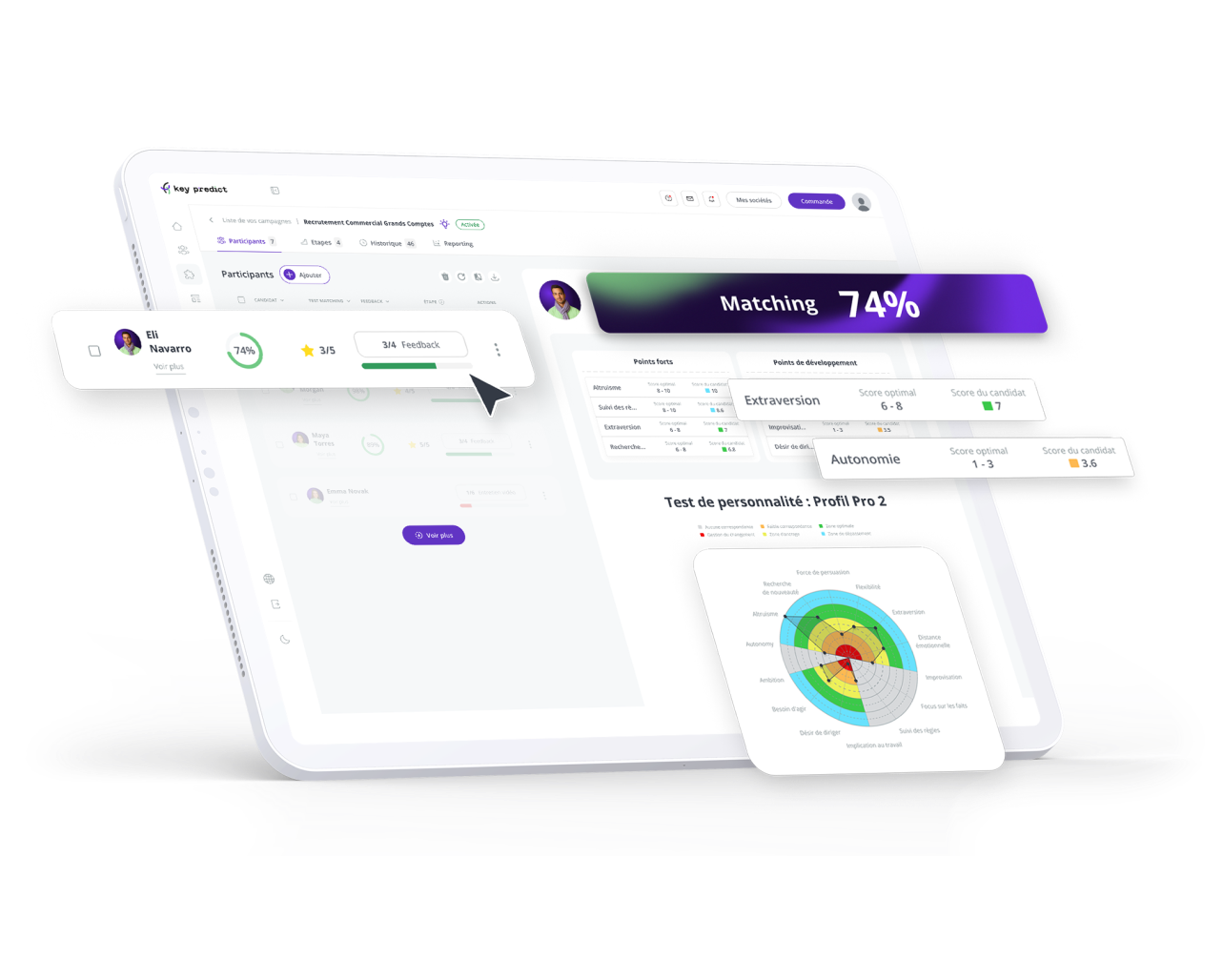 keypredict-campagne-évaluation-critere-matching-objectif-fr