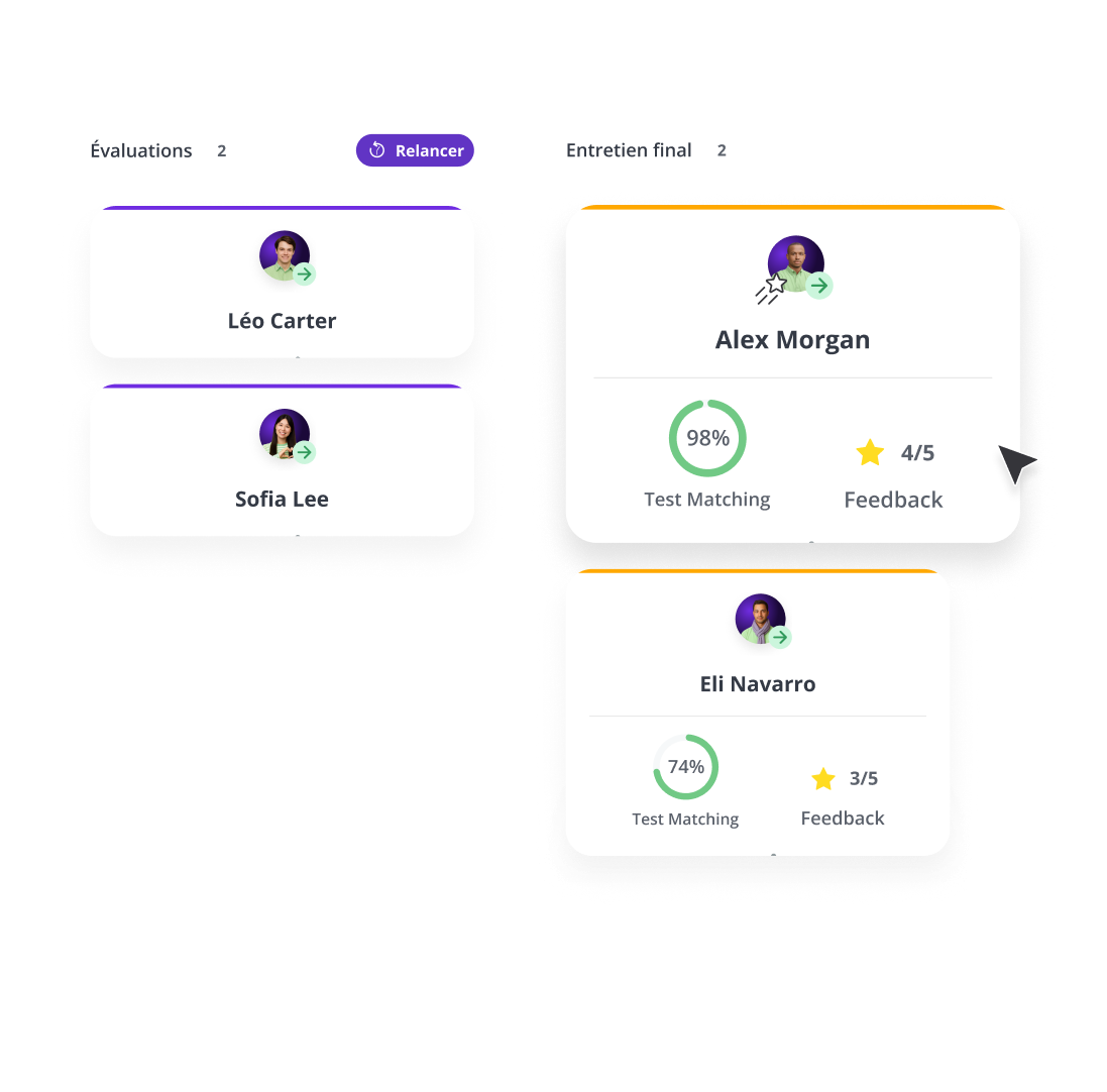 keypredict-campagne-évaluation-pipeline-candidat-temps-reel-fr