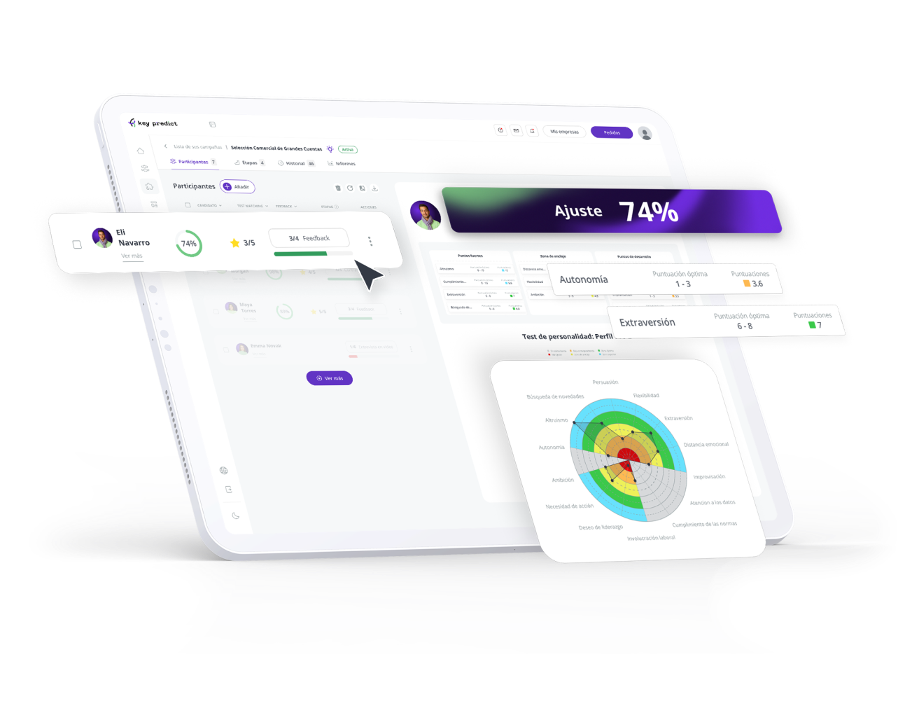 keypredict-campanas-evaluacion-multicriterio-matching-objectivo-es