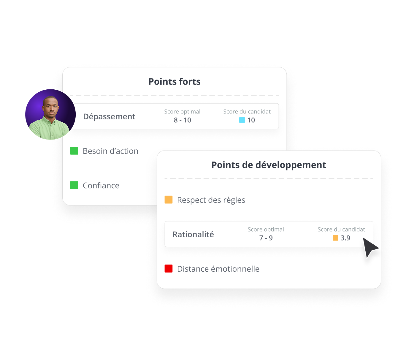 keypredict-enjeux-developpement-strategique-fr