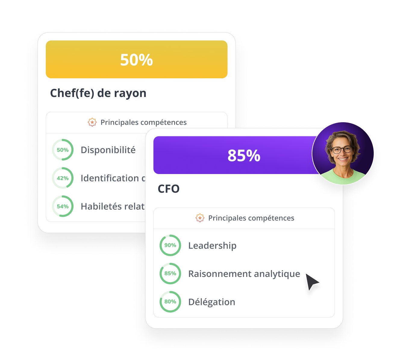 keypredict-enjeux-gestion-carriere-fr