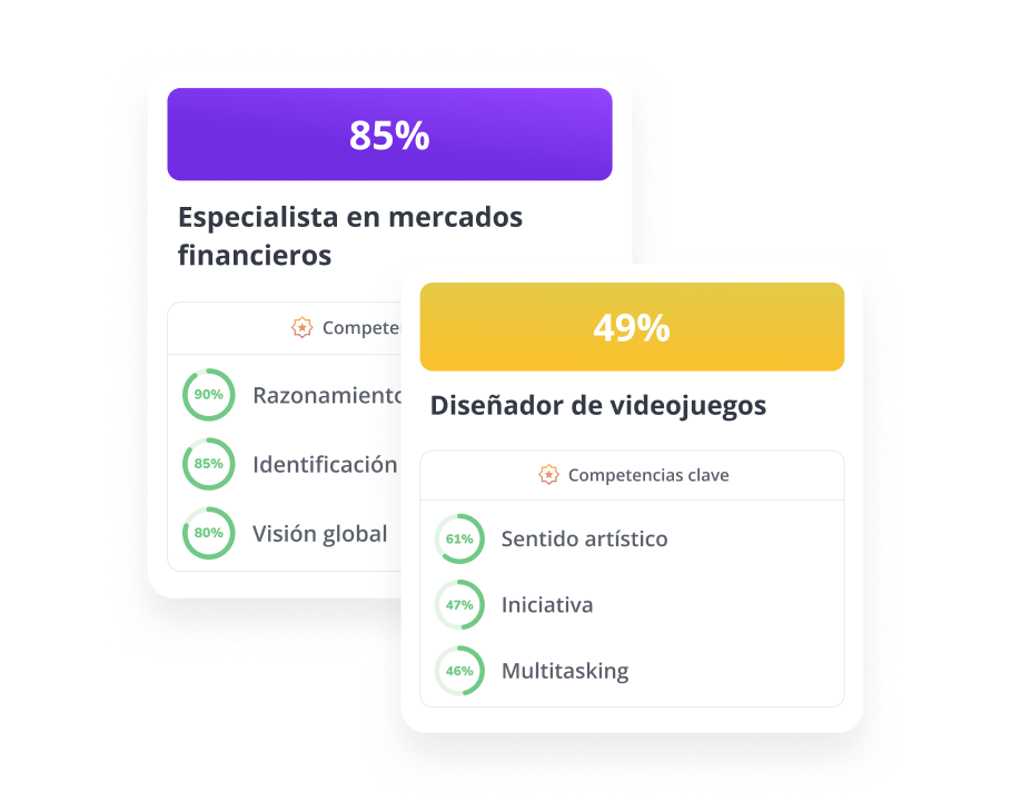 keypredict-homepage-orientacion-es