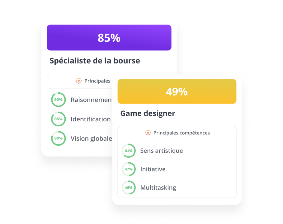 keypredict-homepage-orienter-fr