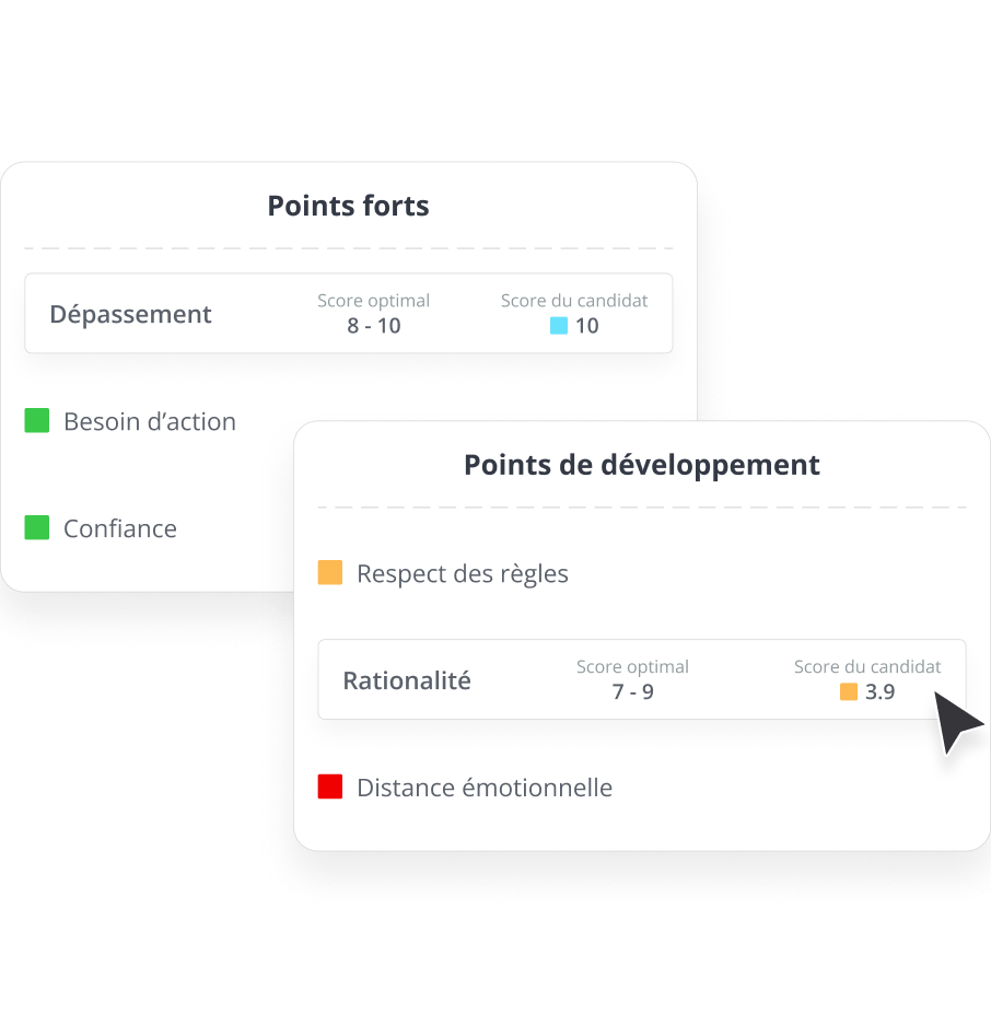 keypredict-modele-predictif-insights-fr