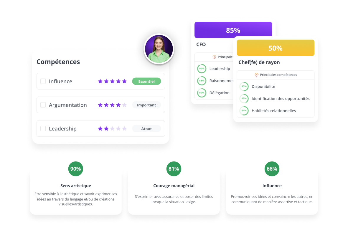 keypredict-modele-predictif-referentiel-competences-fr