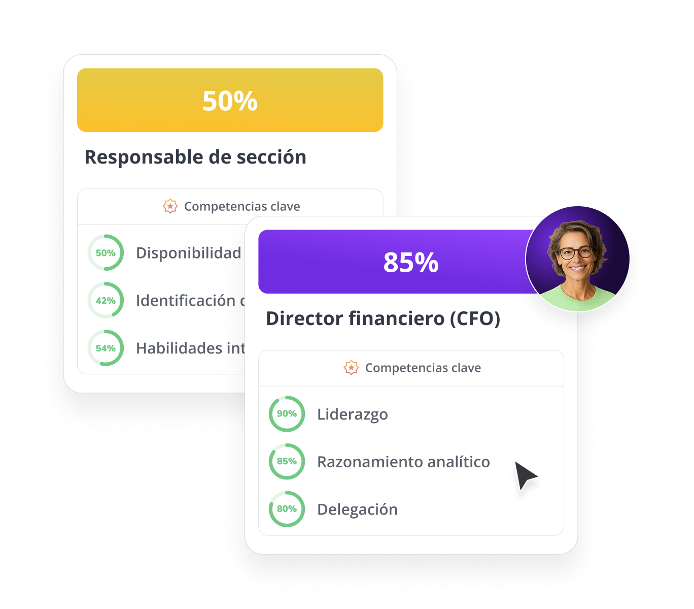 keypredict-objectivos-desarrollo-carrera-es