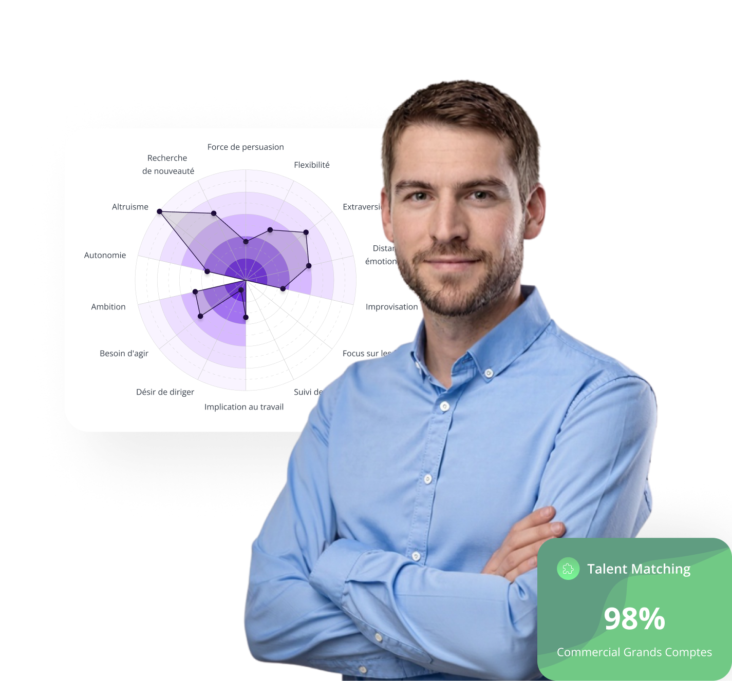 keypredict-solutions-hero-fr